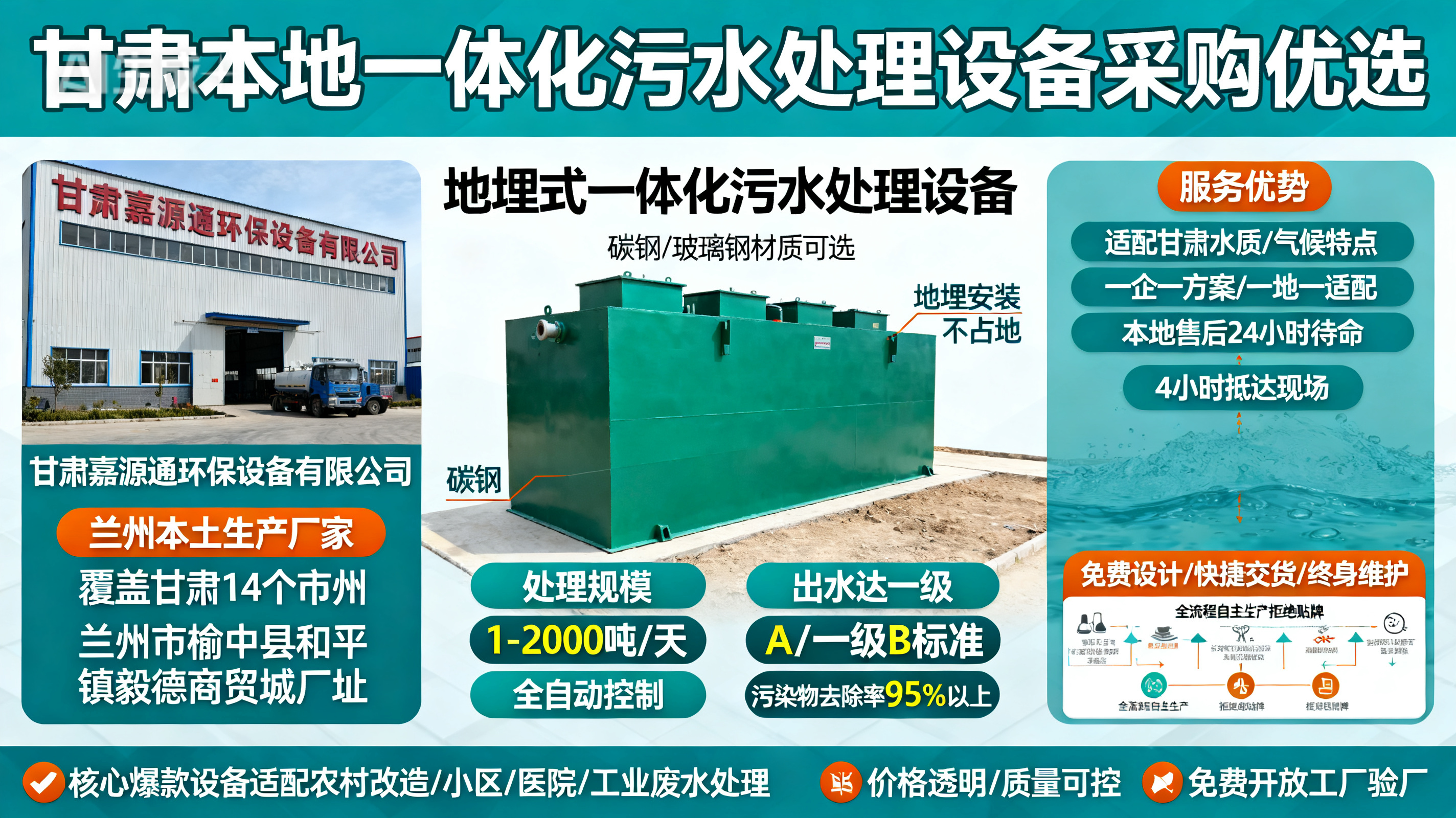 甘肃采购天元一体化天元污水处理设备_优先选本地生产厂家_直...式解决甘肃污水处理需求_选本地实体厂家_靠谱有保障.jpeg